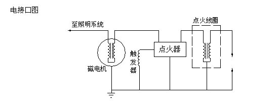 jh125 - 点火器,改装点火器,整流器,闪光器,高压包,cdi - 温州利达